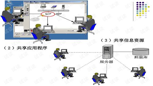 计算机网络技术 从基础构架到前沿应用的全面解析